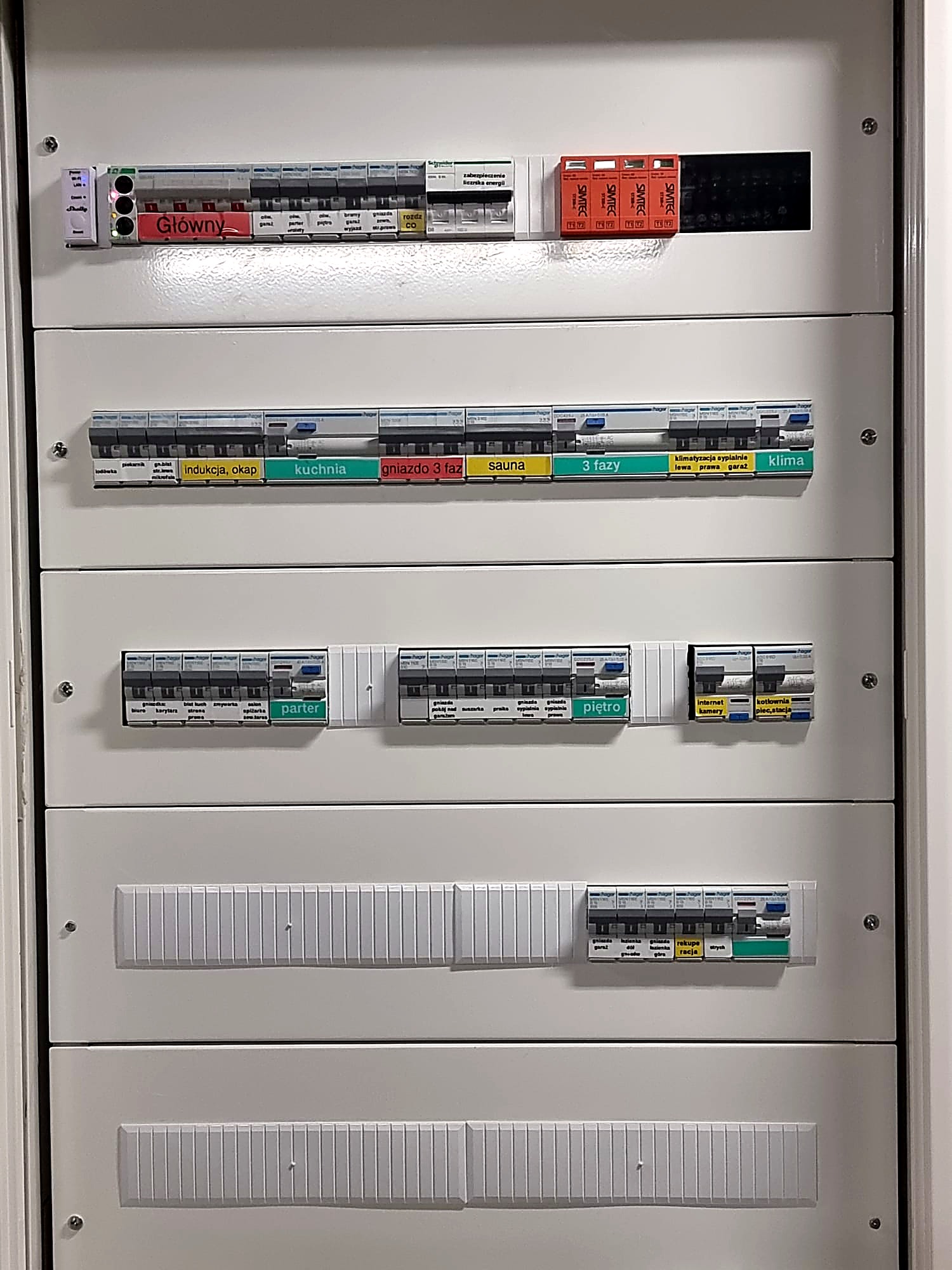 Rozdzielnica elektryczna z opisanymi obwodami — instalacja elektryczna domu